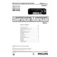 PHILIPS FR9750001C17 Instrukcja Serwisowa