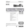 PHILIPS MX3660D21H Instrukcja Serwisowa