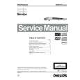 PHILIPS DVD737/05 Instrukcja Serwisowa