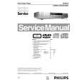 PHILIPS DVD612 Instrukcja Serwisowa