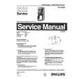 PHILIPS HD7262E Instrukcja Serwisowa