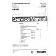 PHILIPS VSS7370 Instrukcja Serwisowa