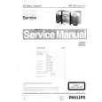 PHILIPS MC156 Instrukcja Serwisowa