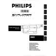 PHILIPS M875 Instrukcja Obsługi