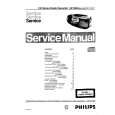 PHILIPS AZ1202 Instrukcja Serwisowa
