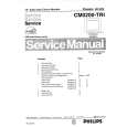 PHILIPS CM0200TRI Instrukcja Serwisowa