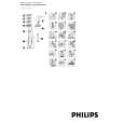 PHILIPS TT2021/15 Instrukcja Obsługi