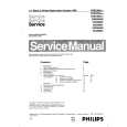 PHILIPS VS23655T Instrukcja Serwisowa