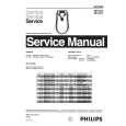 PHILIPS HP6414 Instrukcja Serwisowa