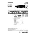 PHILIPS DVD761/002 Instrukcja Serwisowa