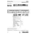 PHILIPS DVD640/021 Instrukcja Serwisowa