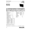 PHILIPS 15PF9936 Instrukcja Serwisowa