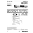 PHILIPS DVD620/021 Instrukcja Serwisowa