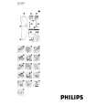 PHILIPS QC5015/30 Instrukcja Obsługi