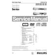 PHILIPS DVD743/001/021/051 Instrukcja Serwisowa