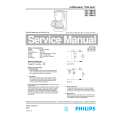 PHILIPS HD7504D Instrukcja Serwisowa