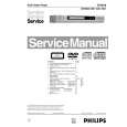 PHILIPS DVD640/00 Instrukcja Serwisowa