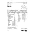 PHILIPS EM5.3E CHASSIS Instrukcja Serwisowa