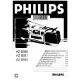 PHILIPS AZ8304 Instrukcja Obsługi