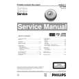 PHILIPS ACT400 Instrukcja Serwisowa