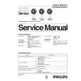 PHILIPS HR3615 Instrukcja Serwisowa