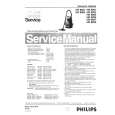 PHILIPS HR8882 Instrukcja Serwisowa