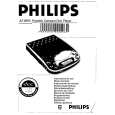 PHILIPS AZ6850 Instrukcja Obsługi