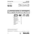 PHILIPS DVD740VR Instrukcja Serwisowa