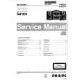 PHILIPS FW650C Instrukcja Serwisowa