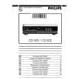 PHILIPS CD502 Instrukcja Obsługi