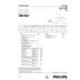 PHILIPS 14PT1686/05S Instrukcja Serwisowa