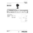 PHILIPS HR3316 Instrukcja Serwisowa