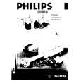 PHILIPS HR1524/00 Instrukcja Obsługi