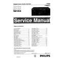 PHILIPS FR980 Instrukcja Serwisowa