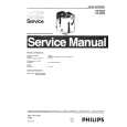 PHILIPS HR2826 Instrukcja Serwisowa
