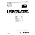 PHILIPS AE3650 Instrukcja Serwisowa