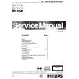 PHILIPS 22RC026 Instrukcja Serwisowa