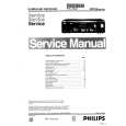 PHILIPS FR755 Instrukcja Serwisowa