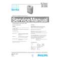 PHILIPS HR4320A Instrukcja Serwisowa