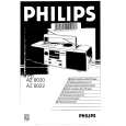 PHILIPS AZ8020 Instrukcja Obsługi