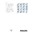 PHILIPS HD4510/01 Instrukcja Obsługi