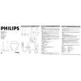 PHILIPS SBCHC610/00 Instrukcja Obsługi