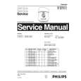 PHILIPS HP2840AFL Instrukcja Serwisowa