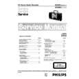 PHILIPS AZ2805 Instrukcja Serwisowa
