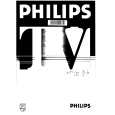PHILIPS 25PT532B/01 Instrukcja Obsługi