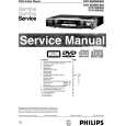 PHILIPS DVD956 Instrukcja Serwisowa