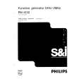 PHILIPS PM5132 Instrukcja Obsługi
