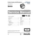 PHILIPS EXP431 Instrukcja Serwisowa