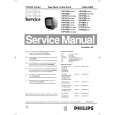 PHILIPS 14PV10001 Instrukcja Serwisowa