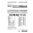 PHILIPS DVDR725H Instrukcja Serwisowa